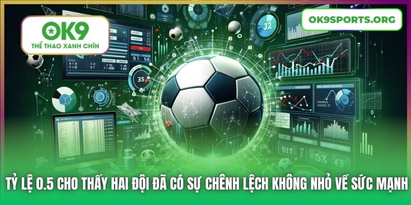 Tỷ lệ 0.5 cho thấy hai đội đã có sự chênh lệch không nhỏ về sức mạnh